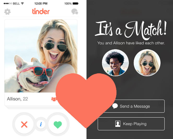 The Tinder Rules For Content Marketers