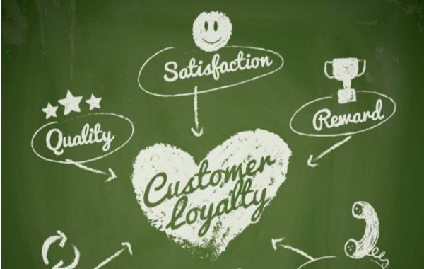 Five Steps To Increasing Customer Loyalty